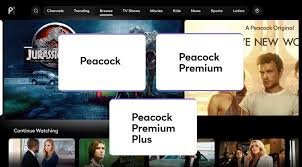 Premier league, london, united kingdom. Peacock Premier League Cost Fixtures Replays Explained Streaming Clarity