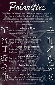 Interesting Zodiac Polarities These Could Make For Some Interesting Matches Oppositesattract Aries Zodiac Astrology Zodiac Astrology