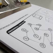 Image result for Memory Evaluation