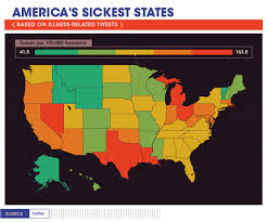 Americas Sickest States