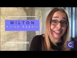 Milton Price Report
