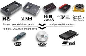 Bring those old memories back to life...We all have that box full of old  video, camcorder tapes or cine reels that we wished we could watch again  but don't have the time