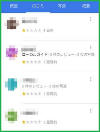 Google グーグルのクチコミを消された理由 低評価削除