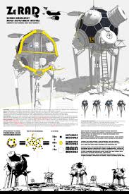 Ze Rad Ariscene Safe House Design Zombie Futuristic