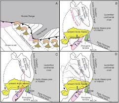 age distribution and style of deformation in alaska north