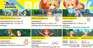 The reward for each quest is 1x sif's reward voucher and each voucher . Ragnarok M S Little Monster Ragnarok M Eternal Love Facebook