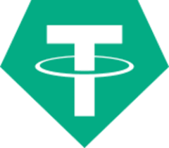 The sol token distribution is as follows: Tether Price Usdt Chart Market Cap And Info Coingecko