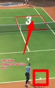 Let me recommend you how to counter all main play styles in tennis clash, a sports game published by wildlife studios.when i talk about the main play styles, i. Tennis Clash Guide Serve Controls How To Win And More Mrguider