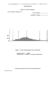 Maybe you would like to learn more about one of these? Csec Geography Past Papers Pdf Txt
