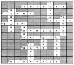 Ncert Solutions For Class 9 Social Science Geography Chapter 3 Hindi Medium Ncert Solutions Https Www Ncert Social Science Hindi Medium Science Textbook