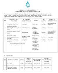Jawatan kosong, job vacancy, jobstreet malaysia, jobs malaysia, kerja kosong terbaru, jawatan kosong terkini, Jawatan Kosong Di Lembaga Air Perak Lap 25 Februari 2019 Appkerja Malaysia