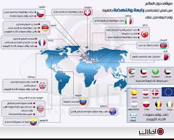 خريطة ردود أفعال العالم بعد فض اعتصامي رابعة و النهضة Map Map Screenshot Screenshots