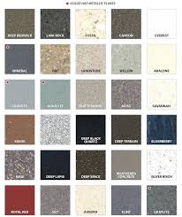 Corian Countertops Colors Zodiaq Quartz Countertops Colors