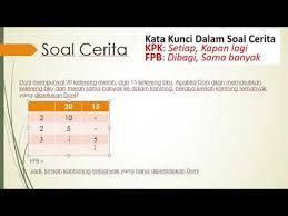 Kpk dari 8, 12, dan 15 adalah 120 120= 2detik jadi 10.00 + 2 detik = 10.02. Kata Kunci Soal Cerita Kpk Dan Fpb Youtube
