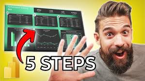 Você precisa de Power BI? com Davi Neves