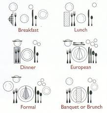 Multiple Ways To Arrange Tableware Dining Etiquette Table Settings Entertaining