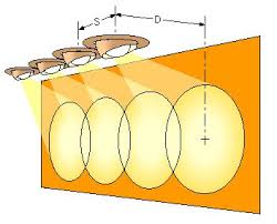 Wac Lighting Help Choosing Recessed Lighting Wall Wash Lighting Recessed Lighting Lighting Design Inspiration