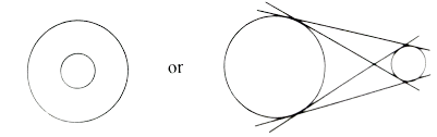 The answer was given by m_oloughlin. Suppose That Two Circles C 1 And C 2 In A Plane Have No Po