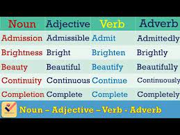 Identifying nouns, adjectives and verbs students identify whether the underlined word in the sentence is an adjective, noun or verb. Noun Adjective Verb Adverb 200 Important Words Vocabulary Interchange Of Parts Of Speech Youtube