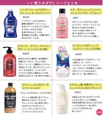 これは癒される…！いい香りの人気ボディソープ12選