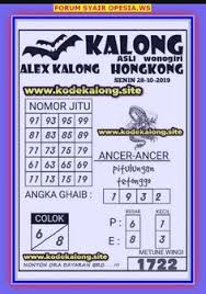 6 Bandar Situs Togel Online Ideas Jam Online Bandar Casino