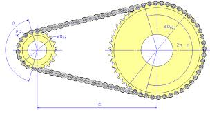 calculating roller chain length inventor 2016 autodesk