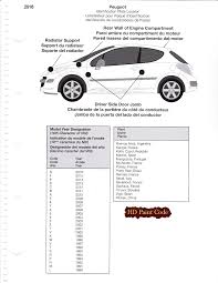 Image result for Blanc Antarctique 2014 Peugeot