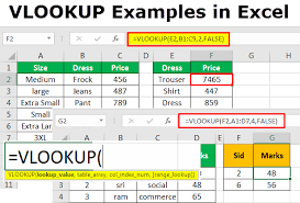 Maybe you would like to learn more about one of these? Cara Membandingkan Data Di Excel Dengan Vlookup Blog Elevenia