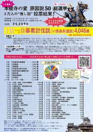 【動画の目次】 『本能寺の変』ってどんな事件？ 00:33 織田信長の最期はどんな感じだった？ 01:32 明智光秀は信長の遺体を探したが……。 02:34 信長の首級が発見されなかった理由に関する様々な説 03:23 信長の「首級」を本能寺から持ち出したのは「黒いサムライ」だった!? æ˜Žæ™ºå…‰ç§€ æœ¬èƒ½å¯ºã®å¤‰ åŽŸå› èª¬50 ç·é¸æŒ™ 3ä¸‡äººã® æŽ¨ã—èª¬ æŠ•ç¥¨çµæžœç™ºè¡¨ Hng50 ç¦çŸ¥å±±å¸‚ã‚ªãƒ•ã‚£ã‚·ãƒ£ãƒ«ãƒ›ãƒ¼ãƒ ãƒšãƒ¼ã‚¸
