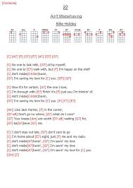 Pin On Ukulele