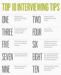 Site Maintenance Interview Tips Job Interview Tips Job Interview Preparation