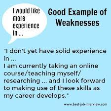 Select The Example Of Weaknesses That Applies To You Job Interview Advice Job Interview Tips Interview Advice