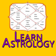 get learn astrology kundali banana seekhe in hindi