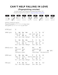 So take my hand take my whole life, too for i can't help falling in love with you. Https Ukelelegroup Jimdofree Com App Download 14374073030 Can T 20help 20falling 20in 20love 20fingerpicking 20 20ukulele 20chord 20chart Pdf T 1556992587