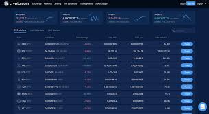 One of the oldest crypto exchanges, founded in the paleolithic era of crypto (2011), kraken offers a solid range of coins with low fees. 5 Best Cryptocurrency Exchanges In The Uk Updated 2021