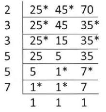 Maybe you would like to learn more about one of these? Berapakah Kpk Dari 5 Dan 7