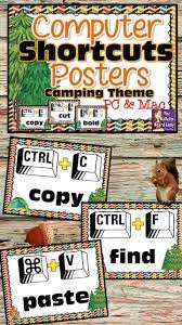 Keyboard Shortcuts For Pc Or Mac In A Bright And Colorful Camping Theme Are Perfect Decorations For Your Co Classroom Computers Computer Lab Teaching Computers