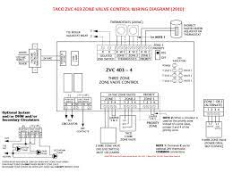 Maybe you would like to learn more about one of these? Zone Valve Wiring Manuals Installation Instructions Guide To Heating System Zone Valves Zone Valve Installation Inspection Repair Guide