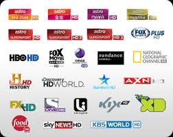 Maybe you would like to learn more about one of these? Poskod Bangi Selangor Bertanya S