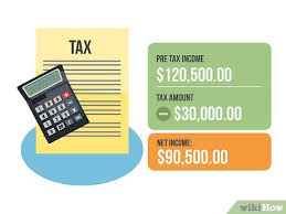 A more comprehensive way to incorporate all the significant factors that impact a company's financial health and profitability is to build a dcf modeldcf model training free guidea dcf model is a specific type of financial model used to value a business. How To Calculate Profit 12 Steps With Pictures Wikihow