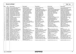 Zetor Vas Ltd Spare Parts Mte 2013 01 G19530269 Oldal 1 Created With Publitas Com