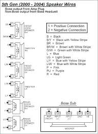 Vt 2910 mini cooper radio wiring diagram further bmw e46. Xr 8306 2004 Mini Cooper Stereo Wiring Diagram Wiring Diagram