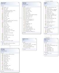 Navodila za uporabo qr kode za marco bettiolo s.p. How To Use Libflac To Read Flac Tags In C Stack Overflow