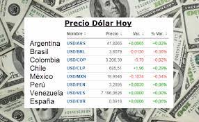 Obtenga tipos de cambio del mercado medio en directo, historiales de tipos y datos y gráficos de divisas de brl a usd con el conversor de divisas gratuito de xe. Tasa De Cambio Dolar Canadiense A Dolar Americano Lo Mas Reciente