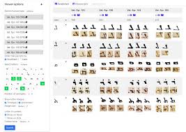 Results Digital Analysis Of Syriac Handwriting