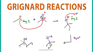 New Video Grignard Reagent Reaction Mechanism And Shortcut This Video Focuses On The Formation Of The Hig Study Chemistry Organic Chemistry Study Chemistry
