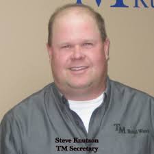 TM Board of Directors