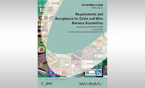 We would like to show you a description here but the site won't allow us. Ipc Whma A 620 Gets An Update 2021 06 16 Assembly