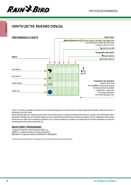 Rainbird Catalogus En Simplebooklet Com