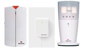 The bellman visit 868 system consists of a number of radio transmitters and receivers. Bellman Visit Alerting System With Tabletop Receiver Value Pack 2